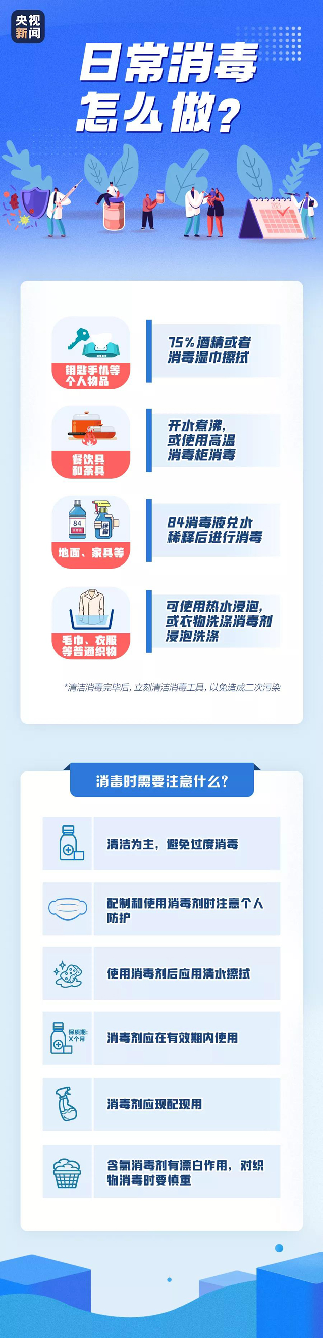 彩票网站