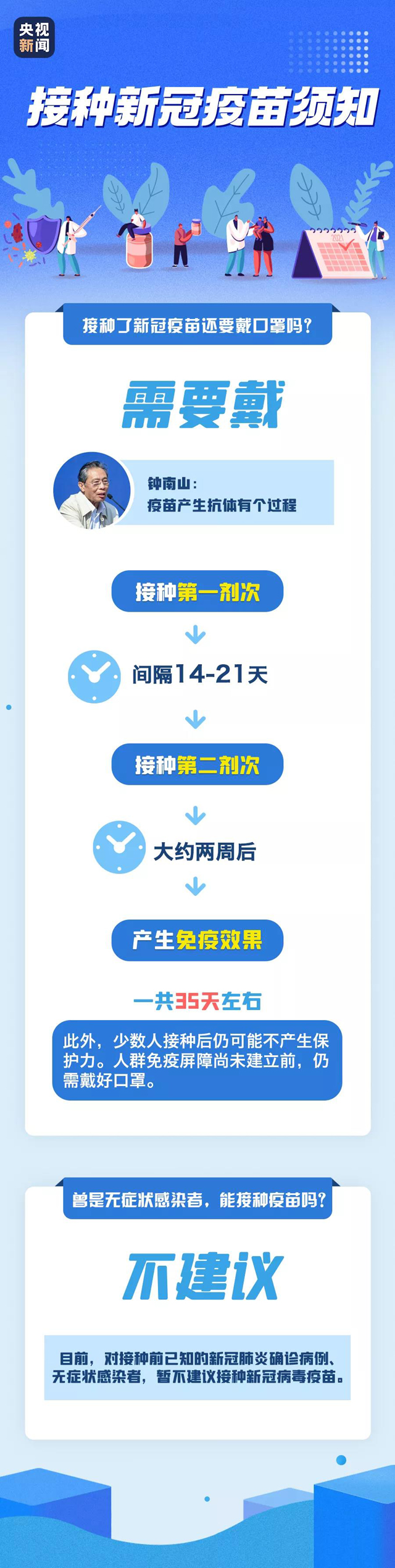 彩票网站
