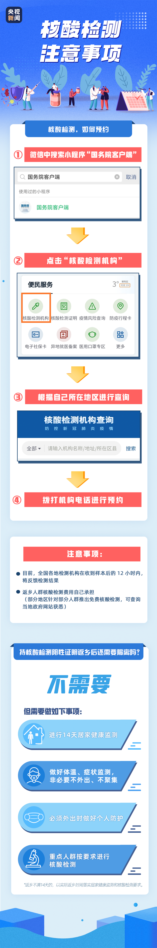 彩票网站
