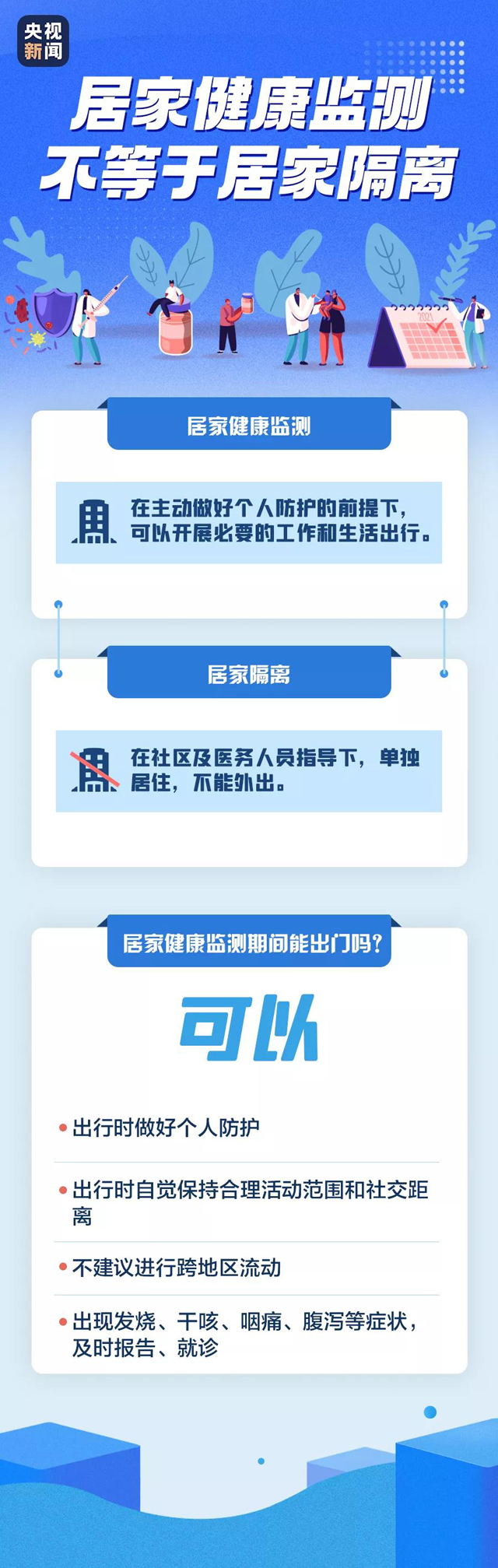彩票网站