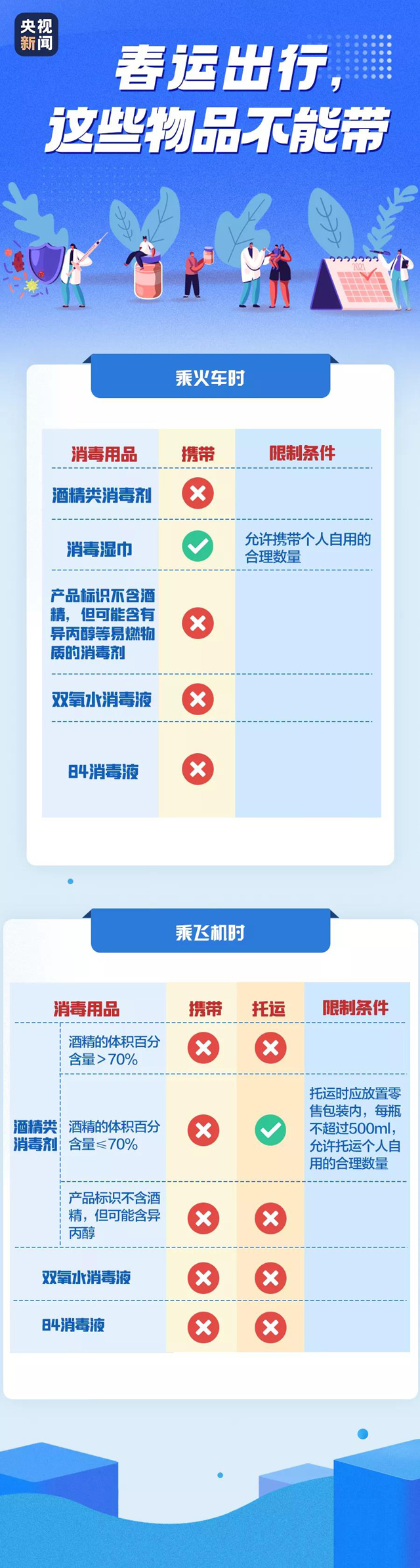 彩票网站
