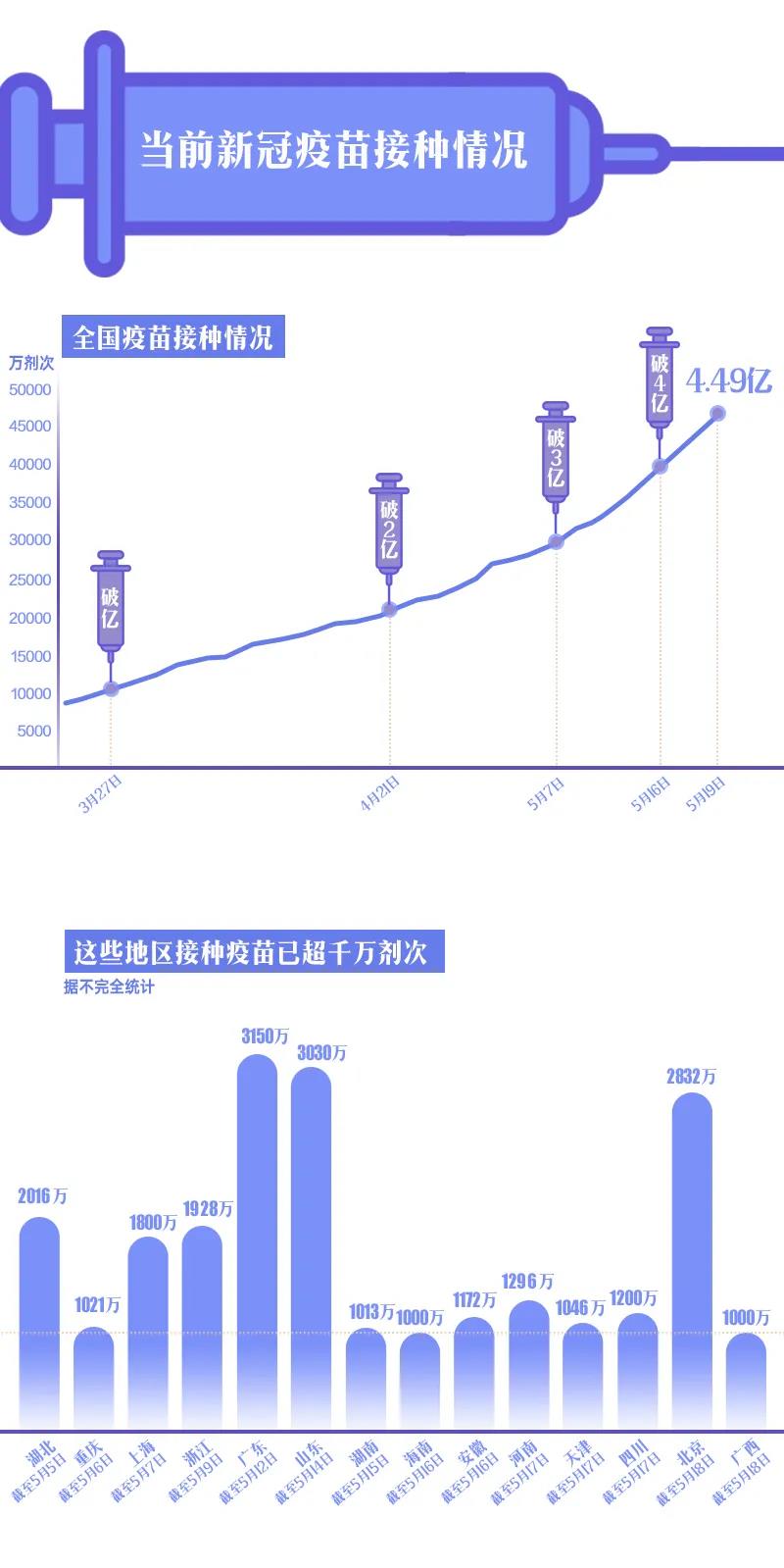 彩票网站