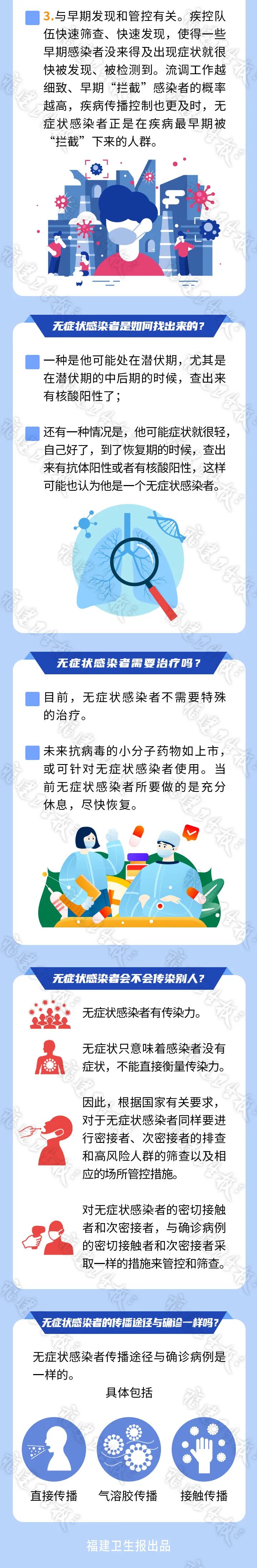 彩票网站
