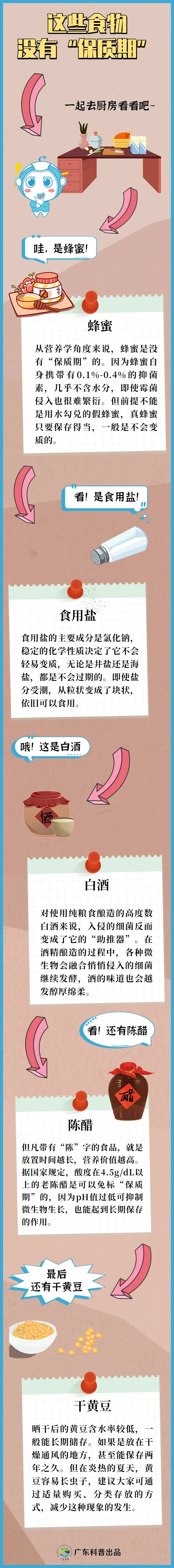 彩票网站