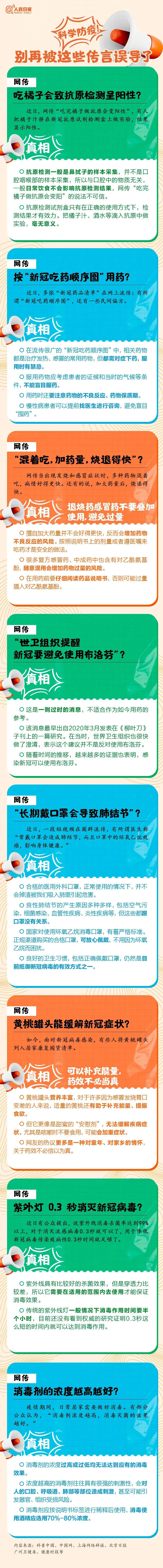 彩票网站