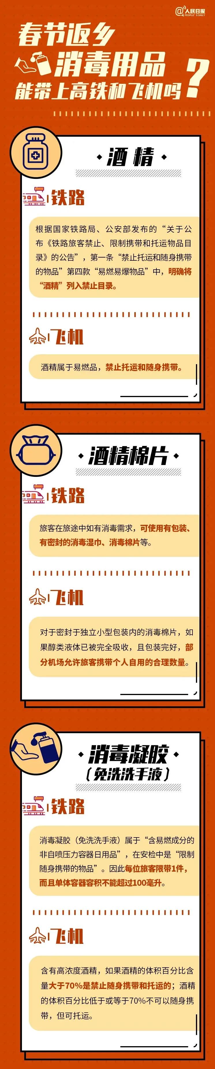 彩票网站