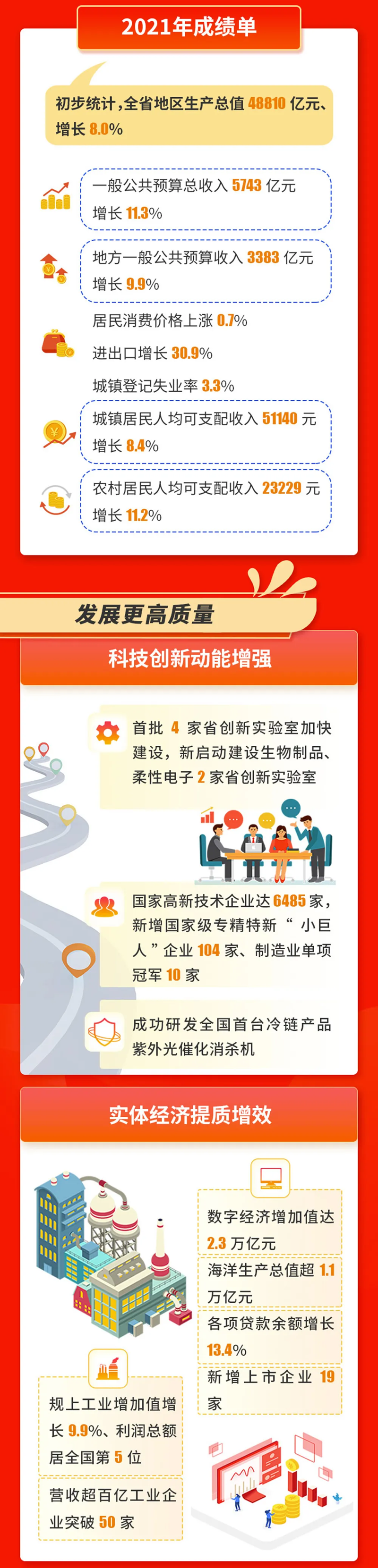 彩票网站
