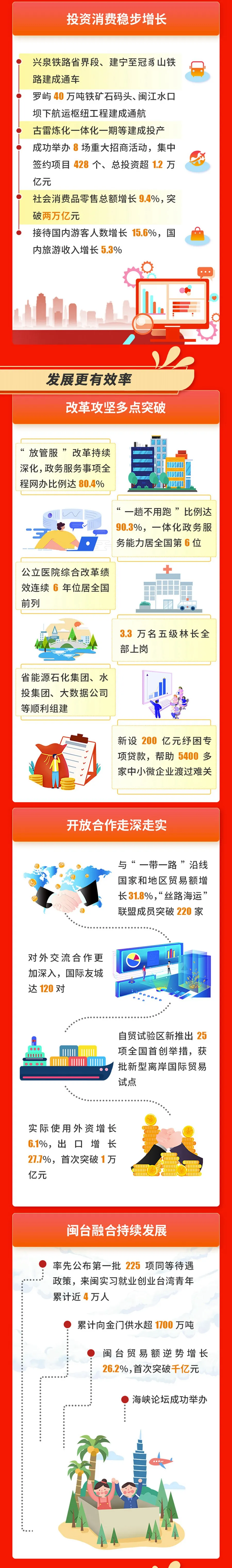 彩票网站