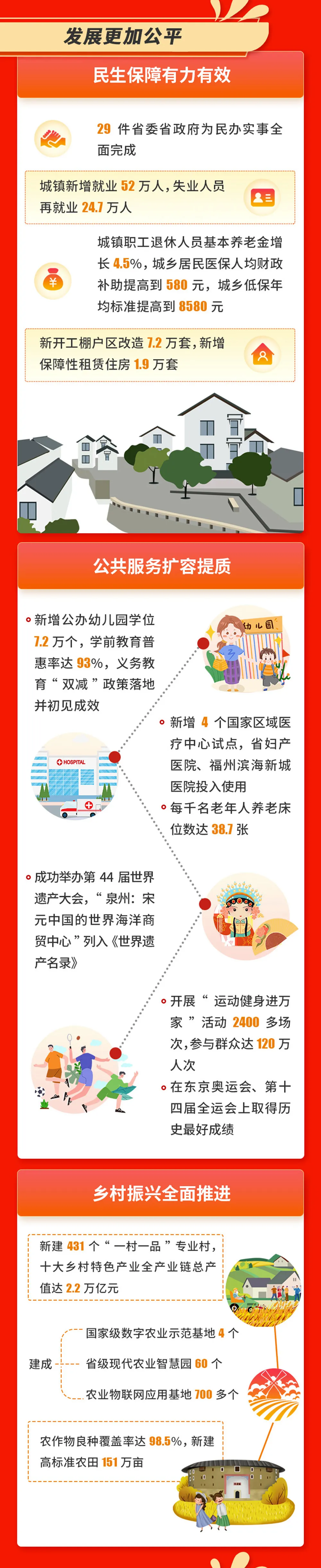 彩票网站