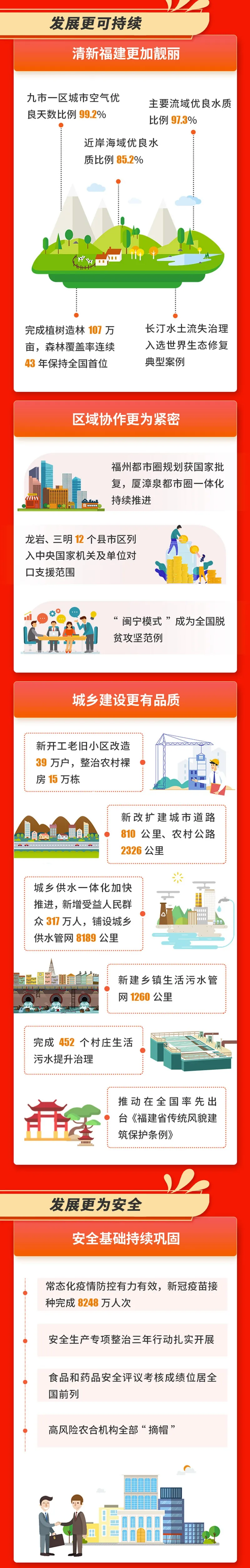 彩票网站