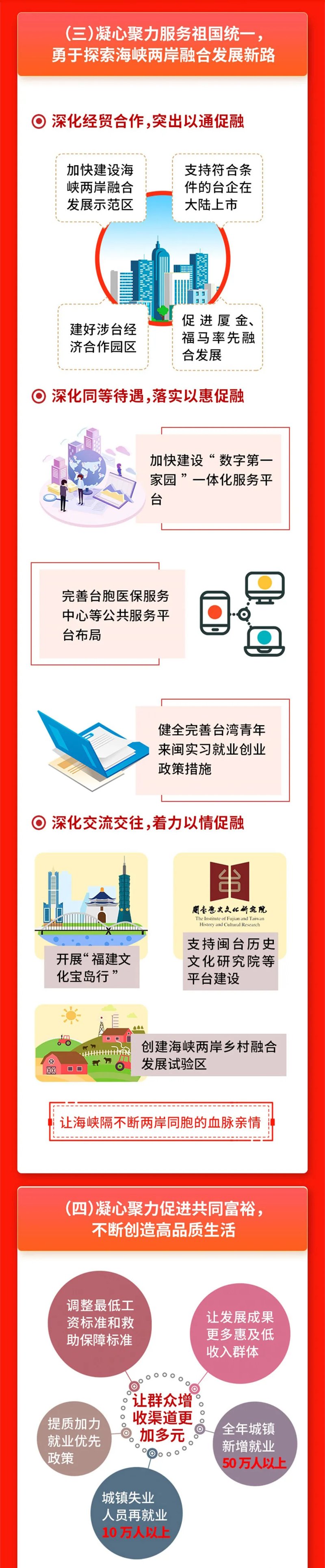 彩票网站