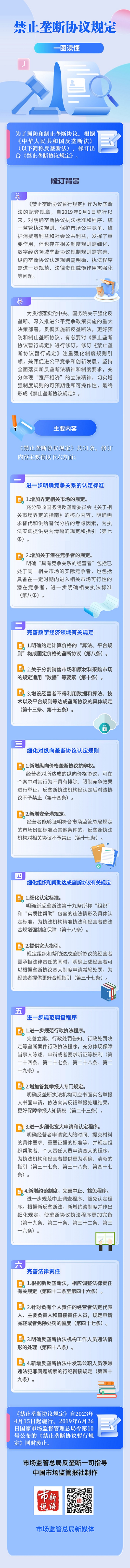 彩票网站