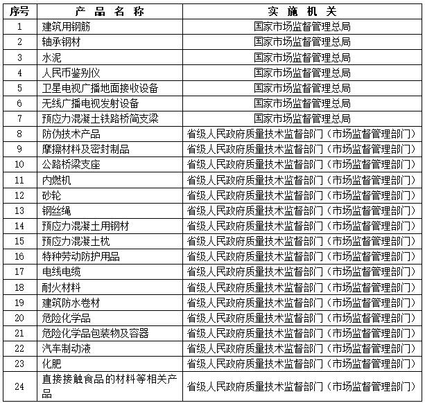 彩票网站