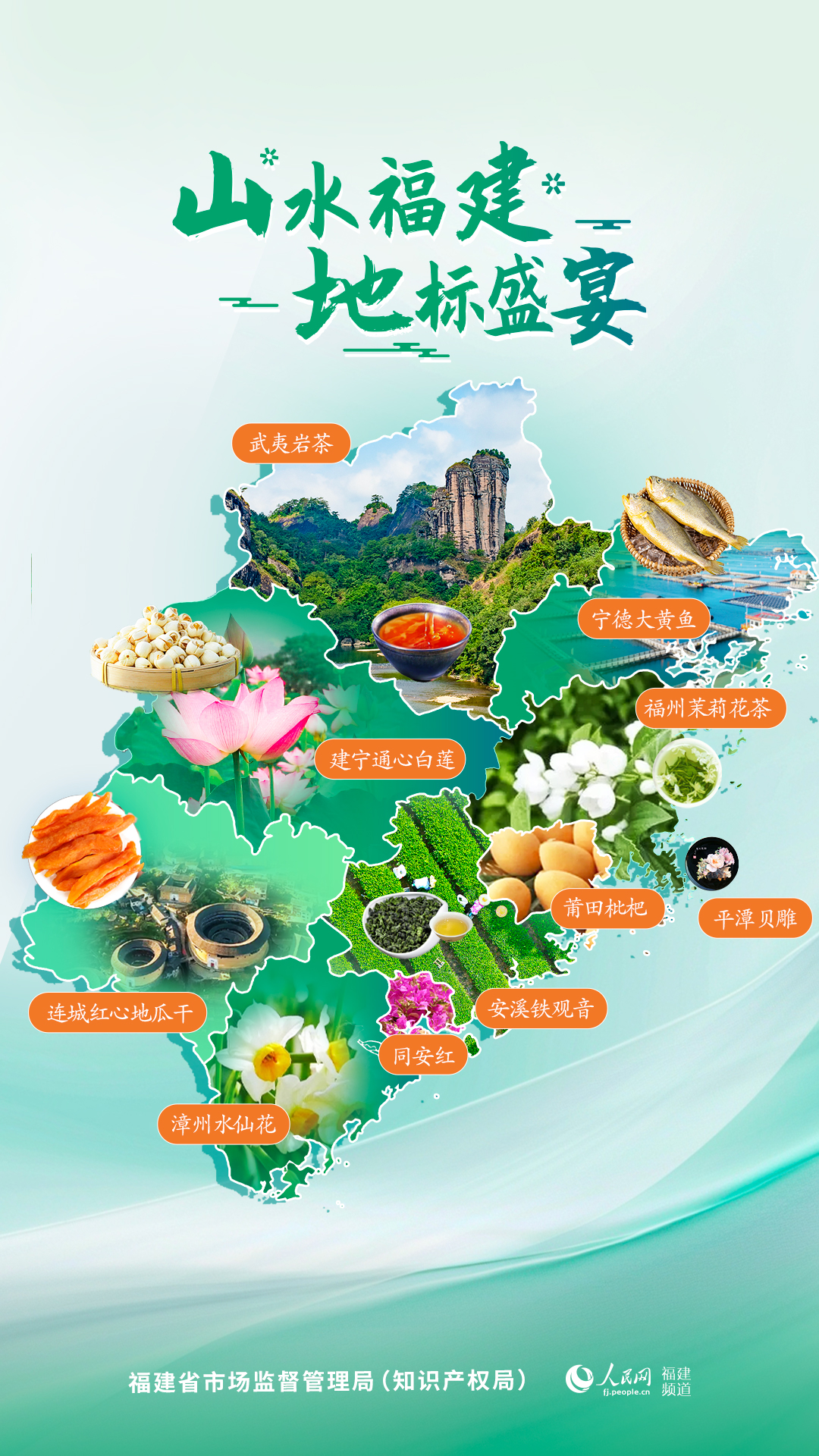 彩票网站