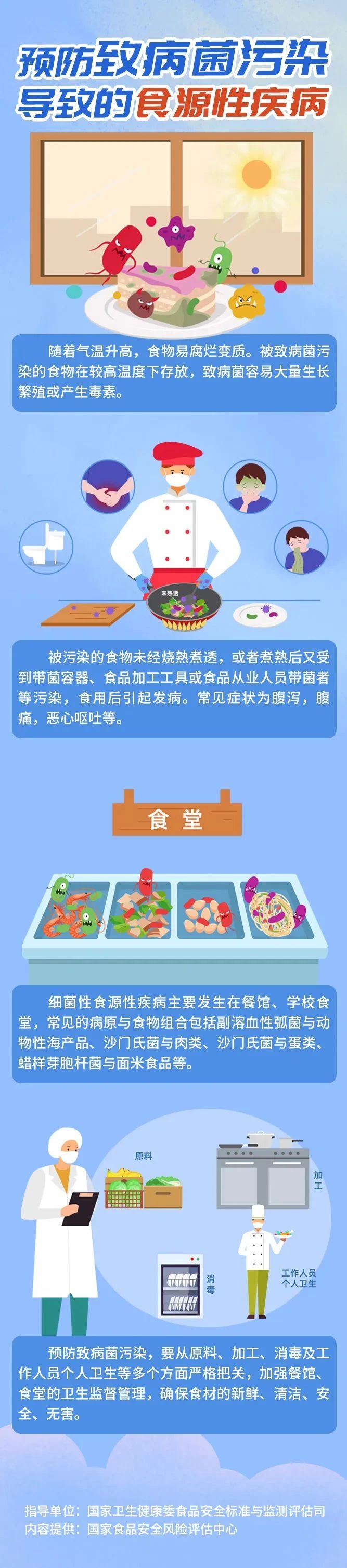 彩票网站