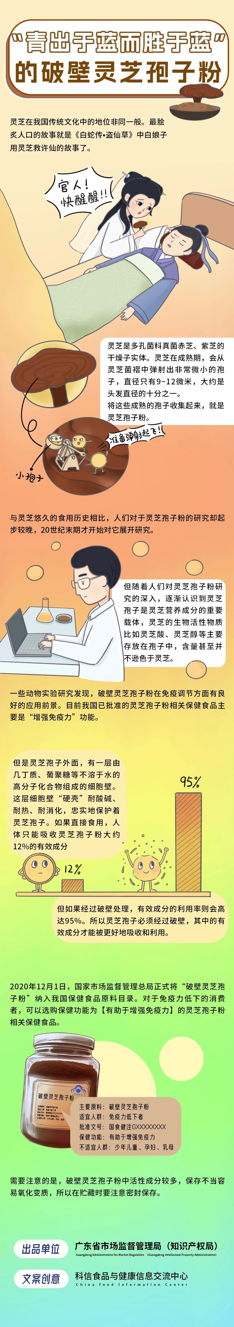 彩票网站