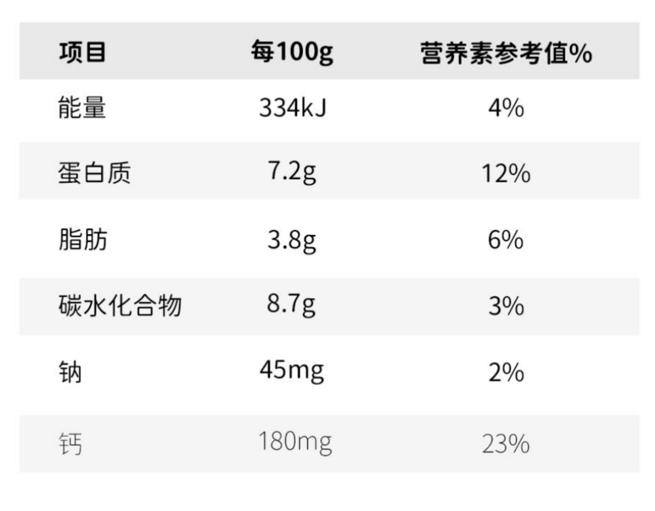 彩票网站