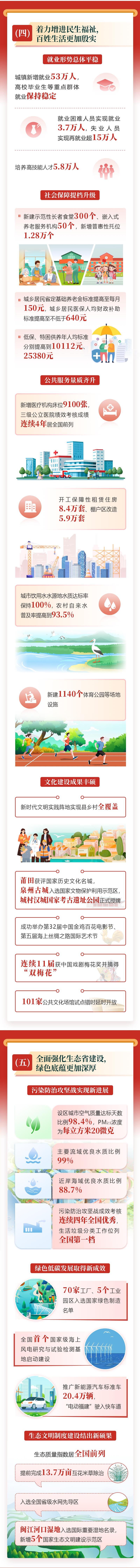 彩票网站