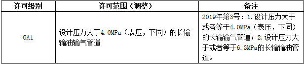 彩票网站