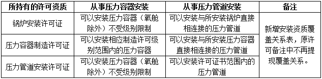 彩票网站
