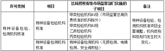 彩票网站
