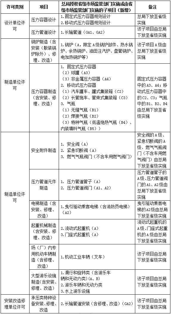 彩票网站