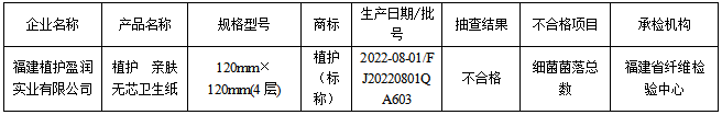 彩票网站