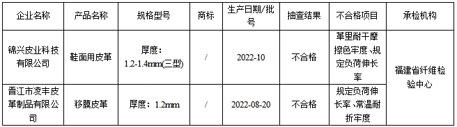 彩票网站