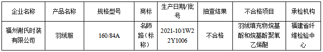 彩票网站