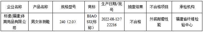 彩票网站