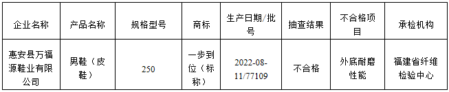 彩票网站