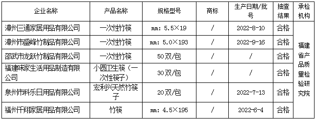 彩票网站