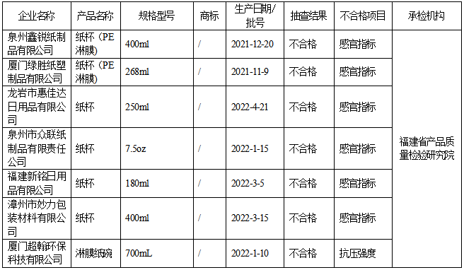 彩票网站