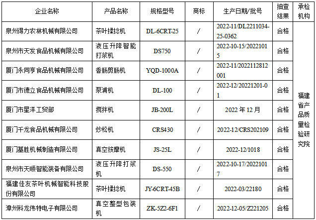 彩票网站