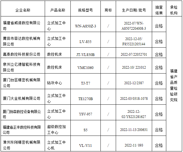 彩票网站