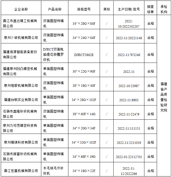 彩票网站