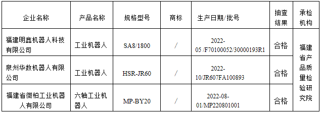 彩票网站