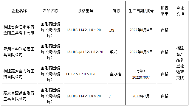 彩票网站