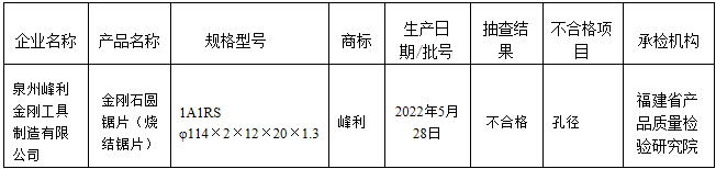 彩票网站