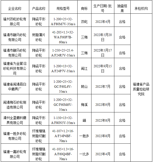 彩票网站