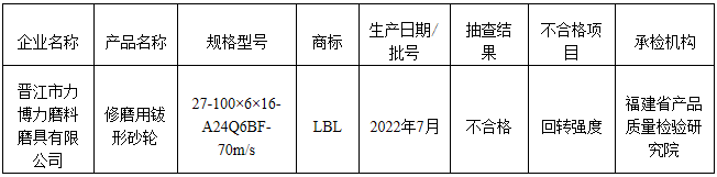 彩票网站