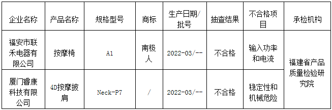 彩票网站