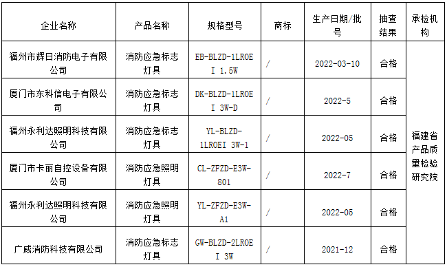 彩票网站