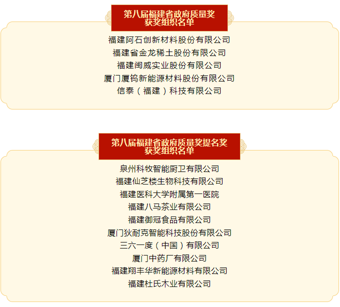 彩票网站