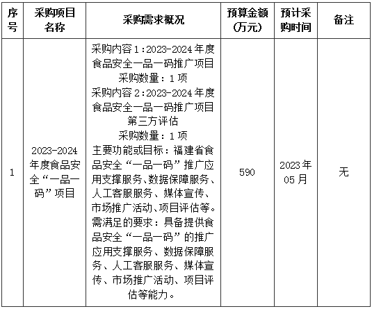 彩票网站