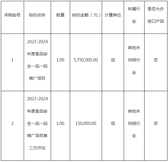 彩票网站