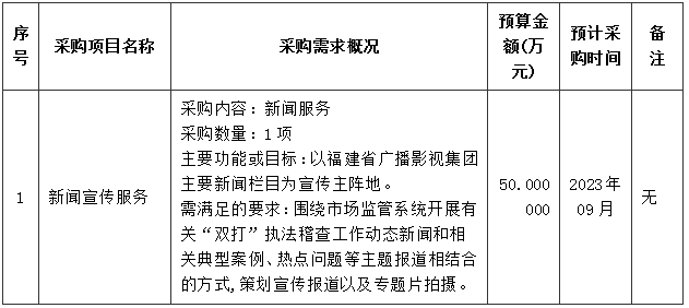 彩票网站