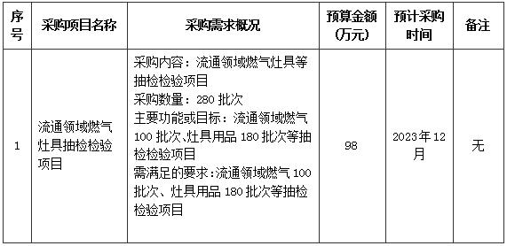 彩票网站