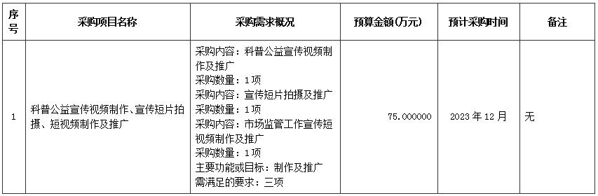 彩票网站