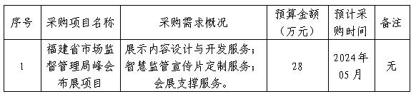 彩票网站